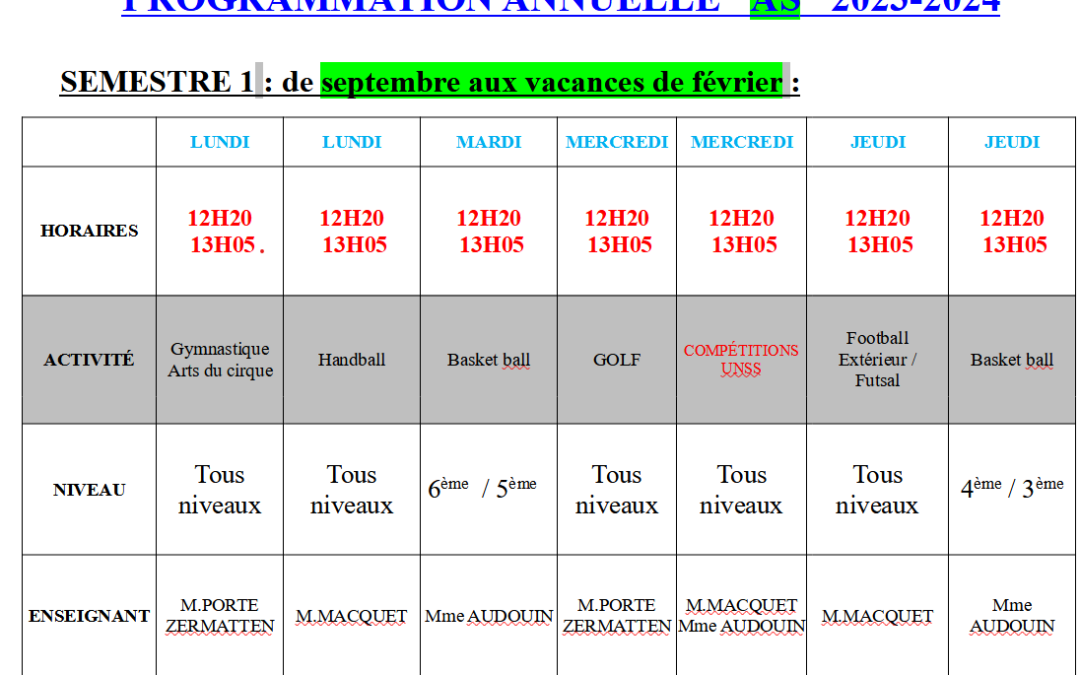 Programmation AS